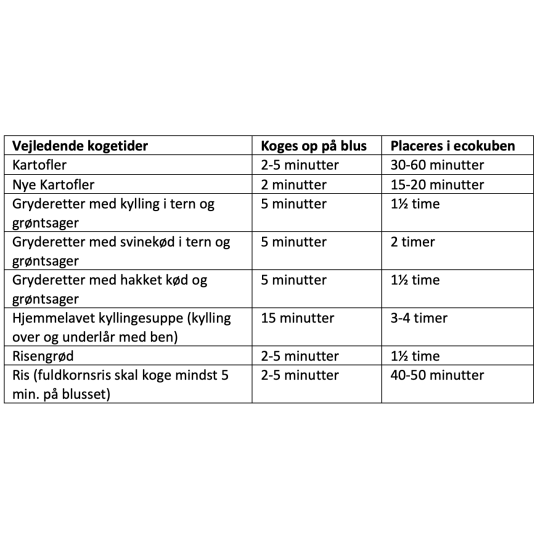 Produktbillede 5